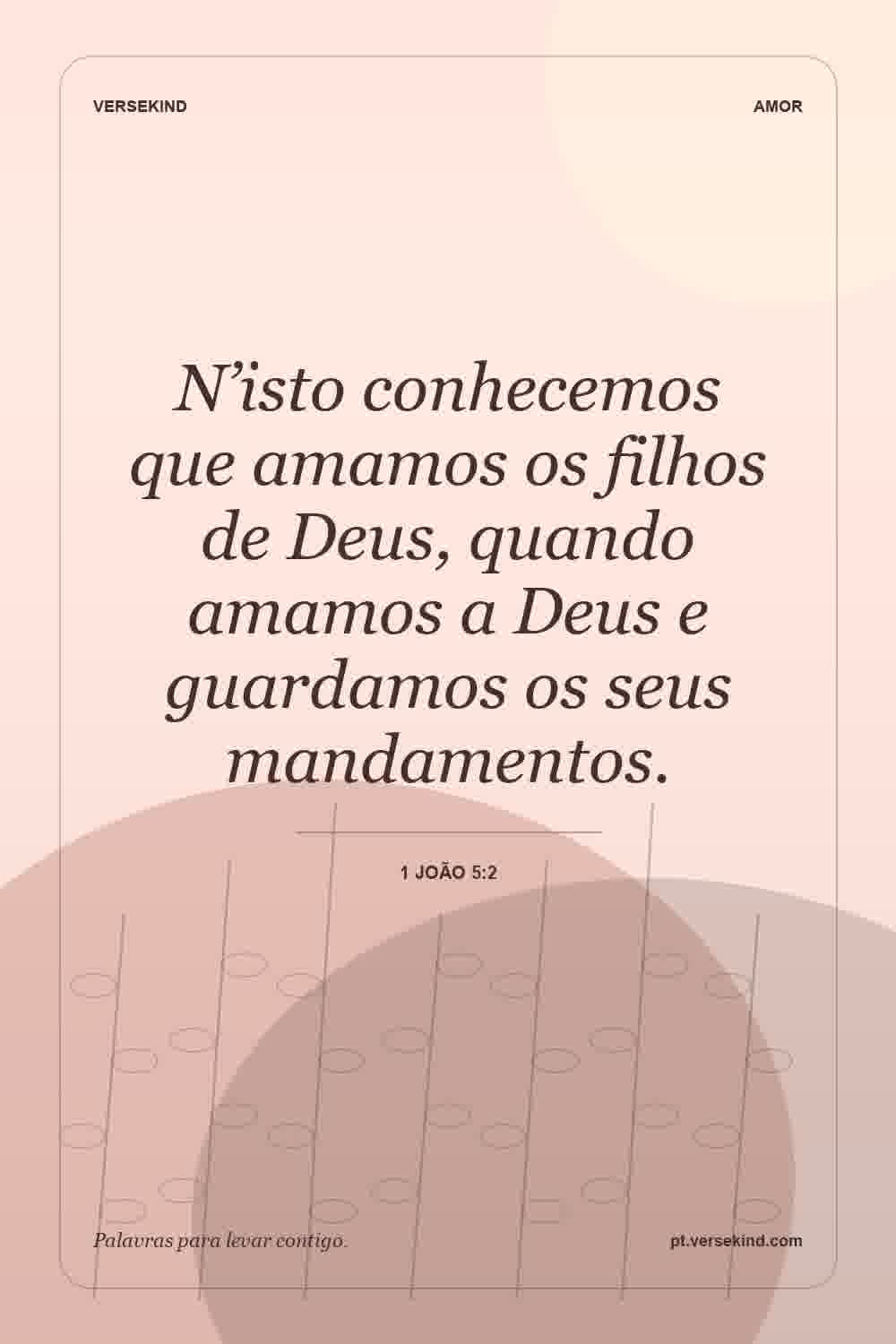 N’isto conhecemos que amamos os filhos de Deus, quando amamos a Deus e guardamos os seus mandamentos. — 1 João 5:2