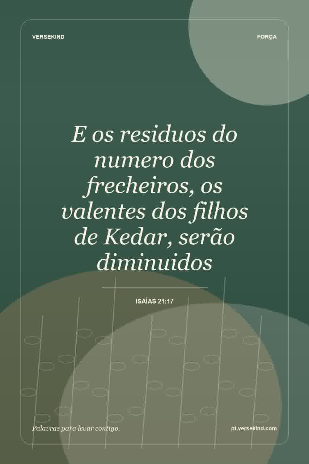 E os residuos do numero dos frecheiros, os valentes dos filhos de Kedar, serão diminuidos — Isaías 21:17