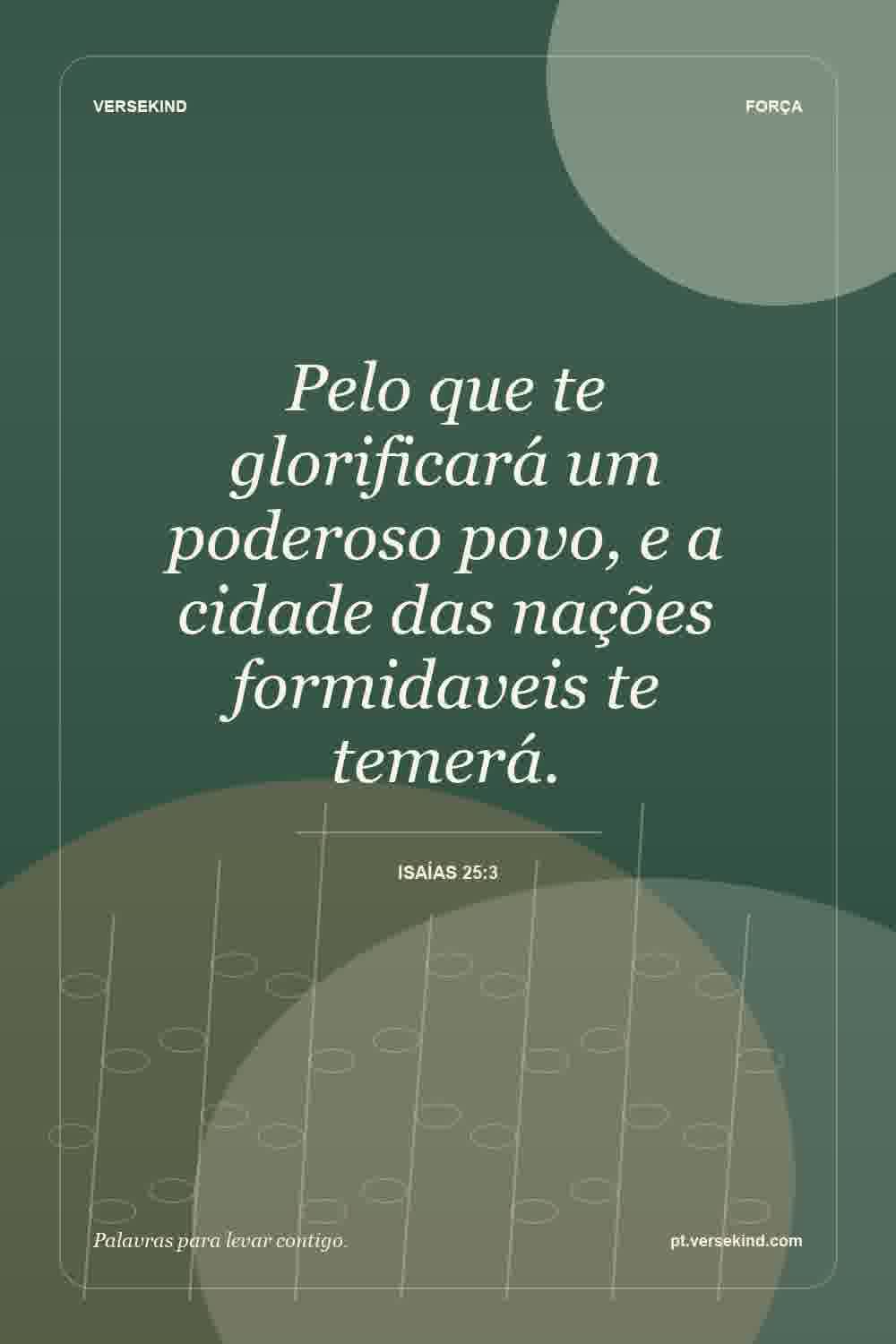 Pelo que te glorificará um poderoso povo, e a cidade das nações formidaveis te temerá. — Isaías 25:3