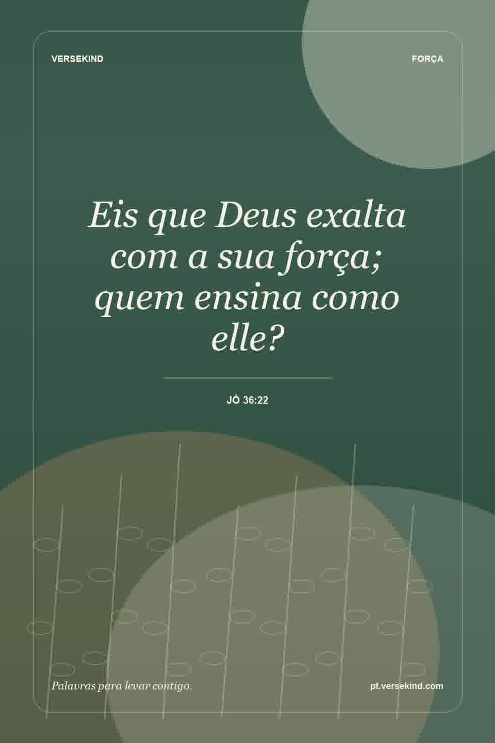 Eis que Deus exalta com a sua força; quem ensina como elle? — Jó 36:22