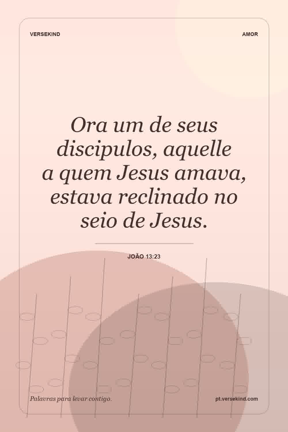 Ora um de seus discipulos, aquelle a quem Jesus amava, estava reclinado no seio de Jesus. — João 13:23