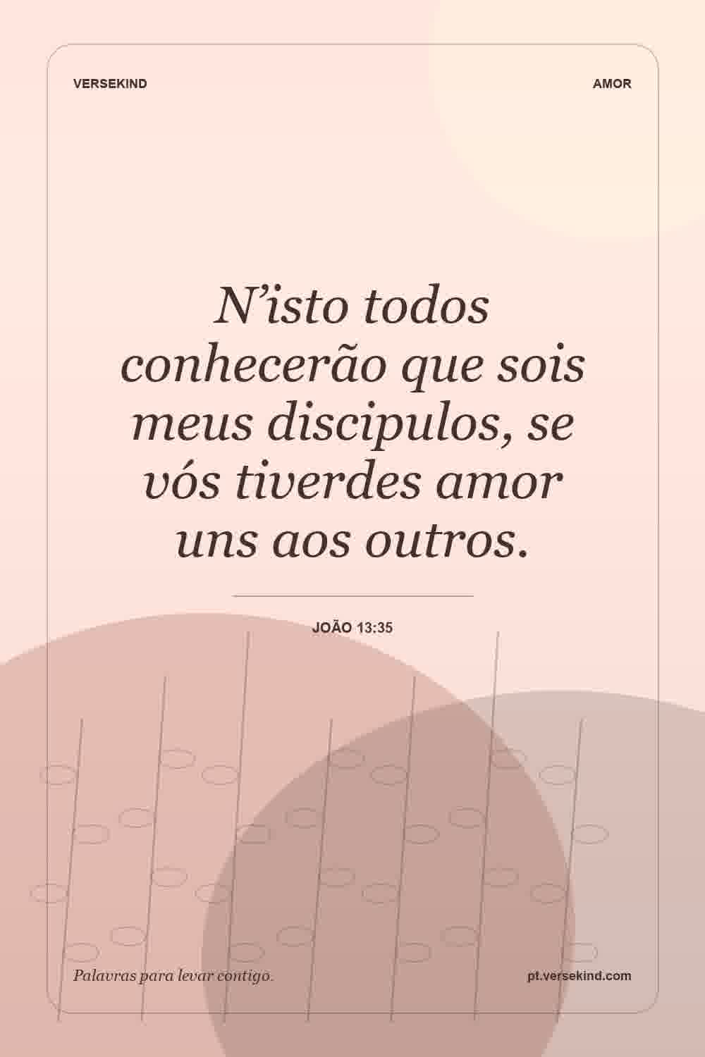 N’isto todos conhecerão que sois meus discipulos, se vós tiverdes amor uns aos outros. — João 13:35