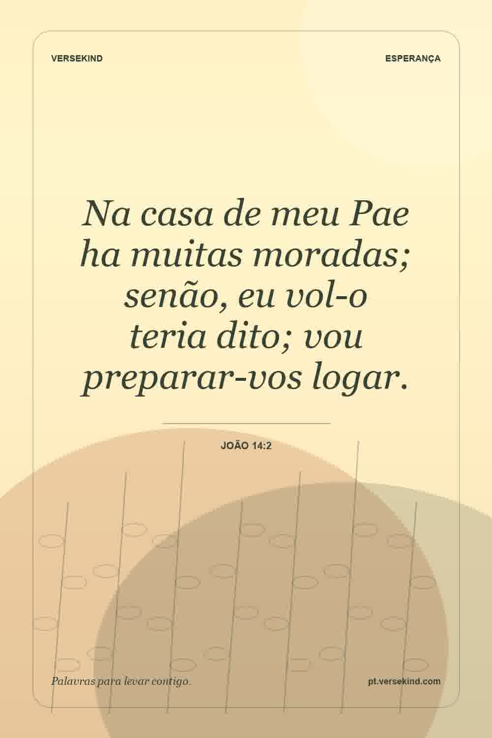 Na casa de meu Pae ha muitas moradas; senão, eu vol-o teria dito; vou preparar-vos logar. — João 14:2