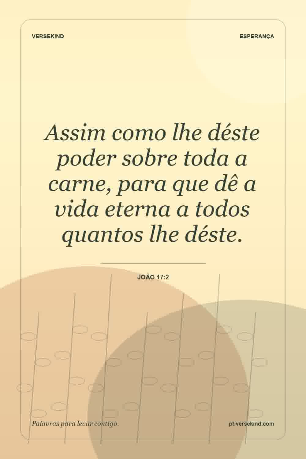 Assim como lhe déste poder sobre toda a carne, para que dê a vida eterna a todos quantos lhe déste. — João 17:2