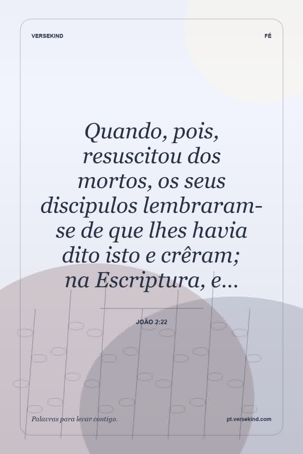 Quando, pois, resuscitou dos mortos, os seus discipulos lembraram-se de que lhes havia dito isto e crêram; na Escriptura, e… — João 2:22