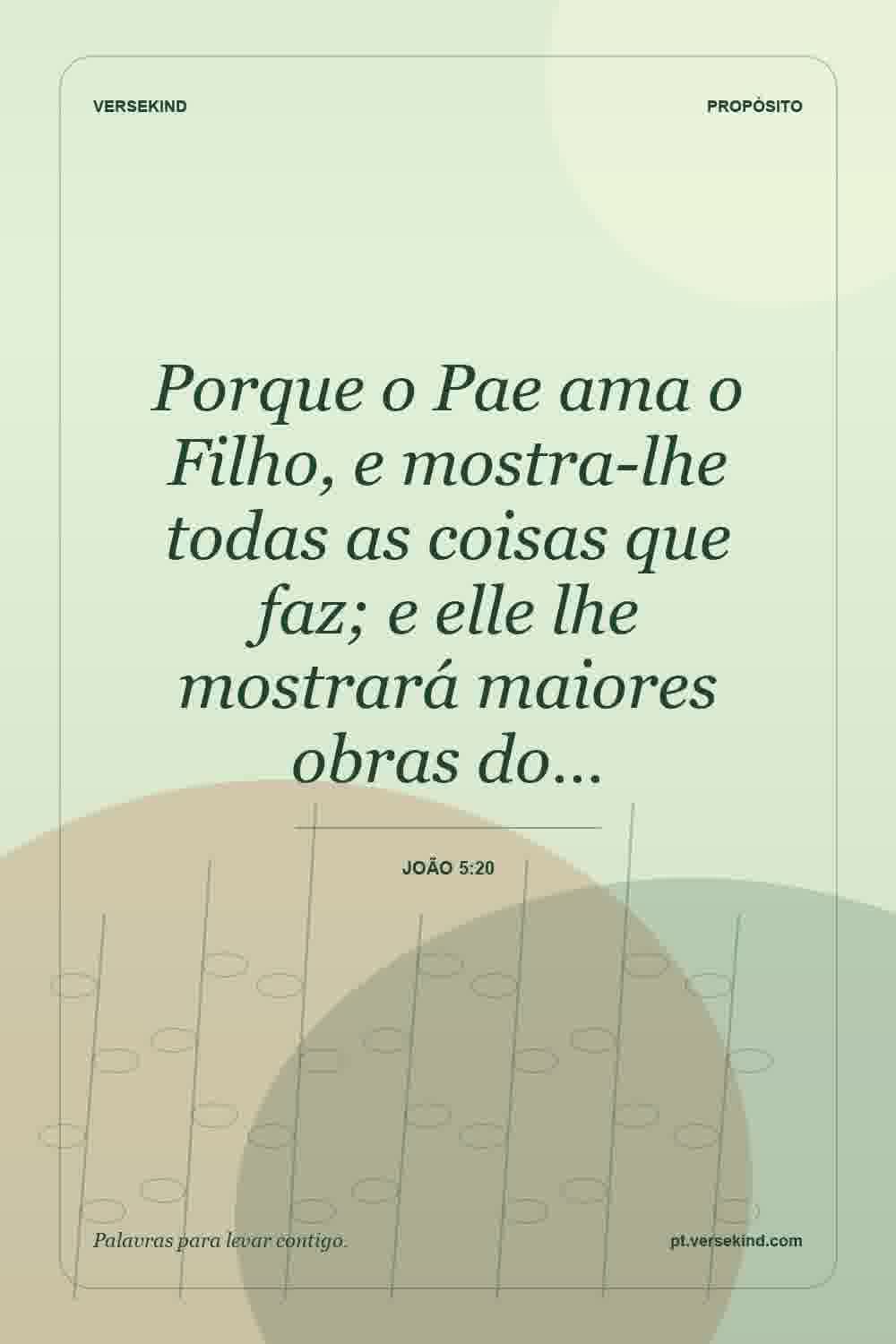 Porque o Pae ama o Filho, e mostra-lhe todas as coisas que faz; e elle lhe mostrará maiores obras do… — João 5:20