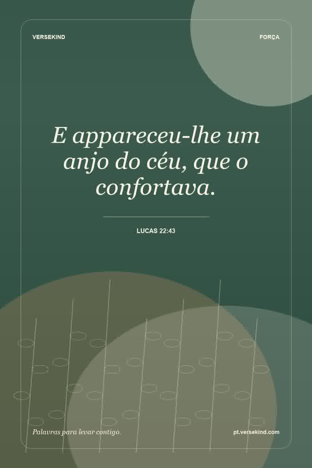 E appareceu-lhe um anjo do céu, que o confortava. — Lucas 22:43