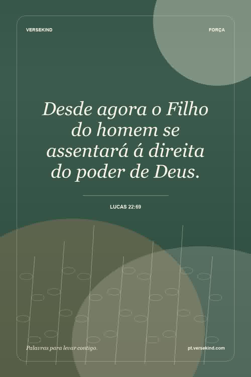 Desde agora o Filho do homem se assentará á direita do poder de Deus. — Lucas 22:69